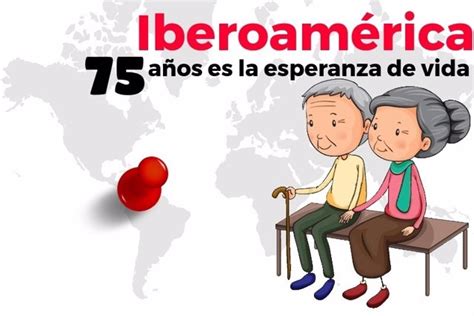 La esperanza de vida en Iberoamérica se sitúa en los 75 años