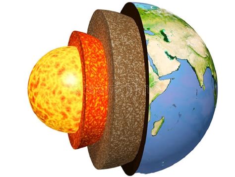 La estructura de la Tierra: todo lo que debes saber | Meteorología en Red