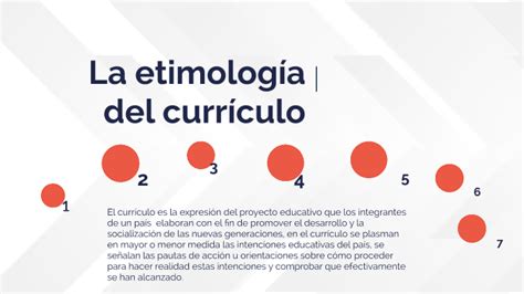 La etimología del currículo by Kenner Leon