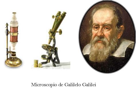 La Evolución de los Microscopios timeline | Timetoast ...