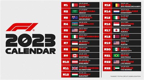 La F1 Confirma su Calendario para 2023 – Tribudeportiva