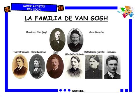 La familia de Van Gogh | PROYECTO VAN GOGH | Pinterest ...