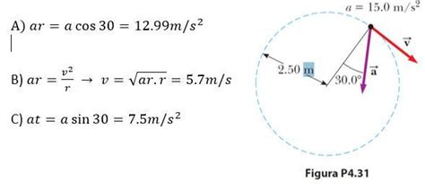 La figura representa la aceleración total de una partícula ...