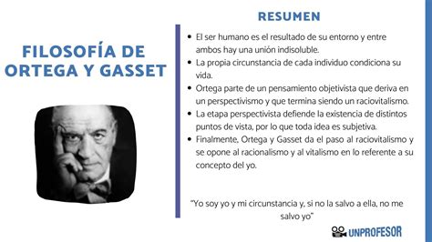 La filosofía de José ORTEGA y GASSET   [RESUMEN + VÍDEOS!!]