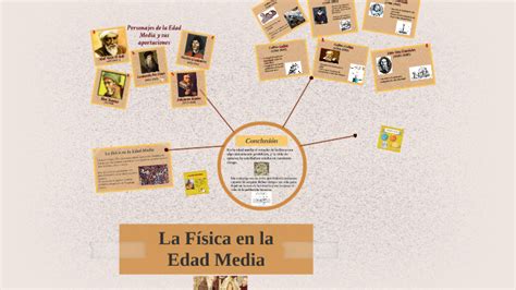 LA FISICA EN LA EDAD MEDIA by Belinda Vega on Prezi