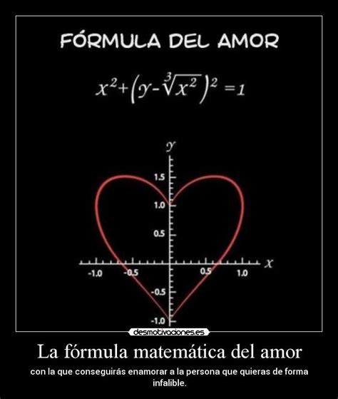 La fórmula matemática del amor | Desmotivaciones