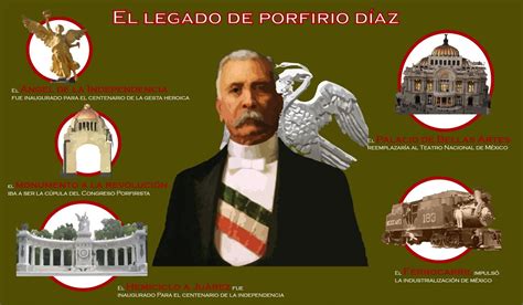 La herencia de Porfirio Díaz a México