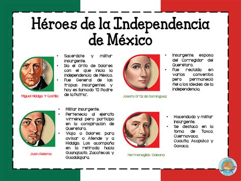 La independencia de México en diseños por etapas ...