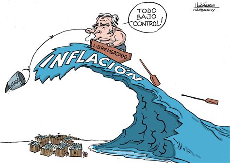 La Inflación: LA INFLACIÓN