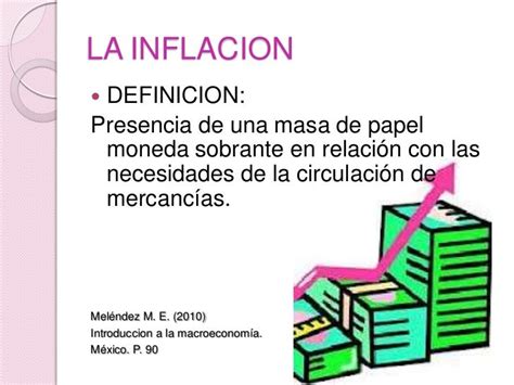 La inflacion