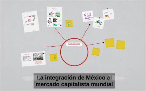 La integración de México al mercado capitalista mundial by ...
