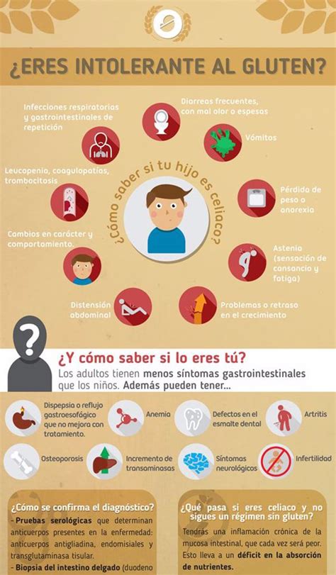 La intolerancia al gluten y sus síntomas en los celíacos | Infografías ...