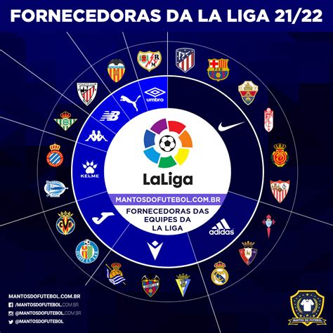 La Liga 2021 2022: Fornecedoras e camisas das equipes » Mantos do Futebol