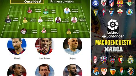 La Liga Santander: Acaba la primera vuelta de LaLiga: once ideal ...