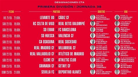 La Liga Santander: Árbitros de la jornada 38: Sánchez Martínez, en el ...