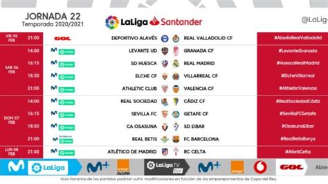 La Liga Santander Clasificación / Así queda la clasificación tras el ...