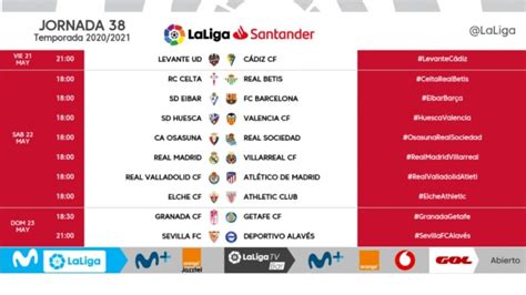 La Liga Santander: Hay nuevos horarios para la decisiva jornada 38 de ...