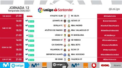 La Liga Santander: Horarios de la Jornada 12 en LaLiga Santander: el ...