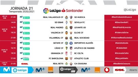 La Liga Santander: Horarios de la jornada 21: Real Madrid Levante, el ...