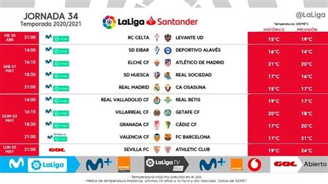 La Liga Santander: Horarios de la jornada 34: Elche Atlético y Real ...