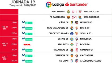 La Liga Santander: Horarios de las Jornadas 19 y 20: del martes 19 al ...