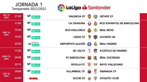 La Liga Santander: Horarios jornada 1: LaLiga se inicia en Mestalla con ...