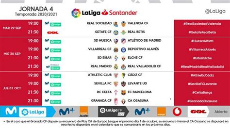La Liga Santander: Jornada 4: El Madrid recibe el miércoles al ...