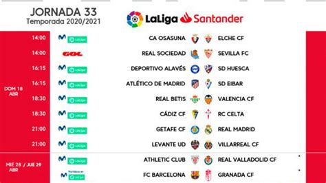 La Liga Santander: La jornada 33 se disputará el domingo 18 de abril ...