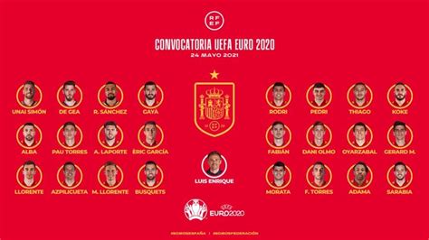 La lista de España para la Eurocopa sin Sergio Ramos   TyC Sports