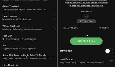 La lista de Spotify que marca el ritmo para hacer una RCP