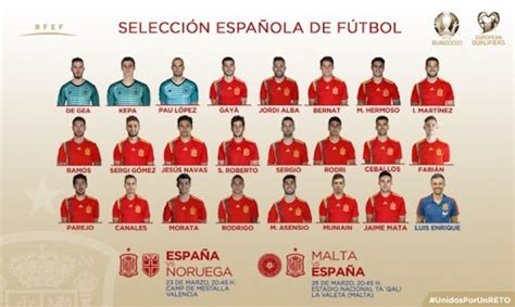 La liste de l Espagne pour les matchs de qualification ...