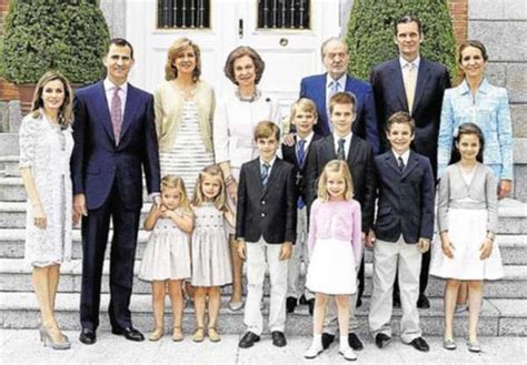 La Monarquía en España Familia Real Sucesión