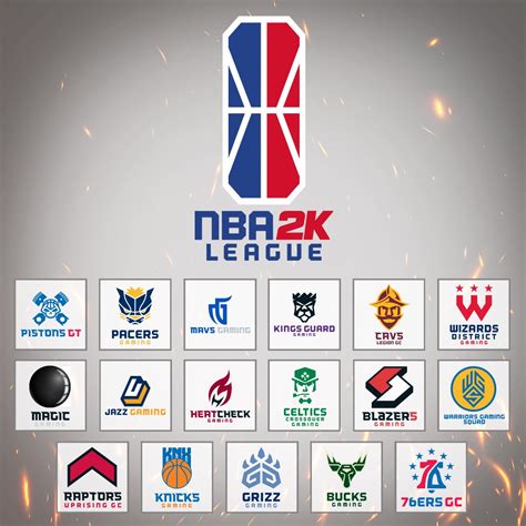 La NBA ya tiene logo para su liga electrónica | Brandemia_