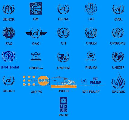 La Organización de las Naciones Unidas  ONU    Monografias.com