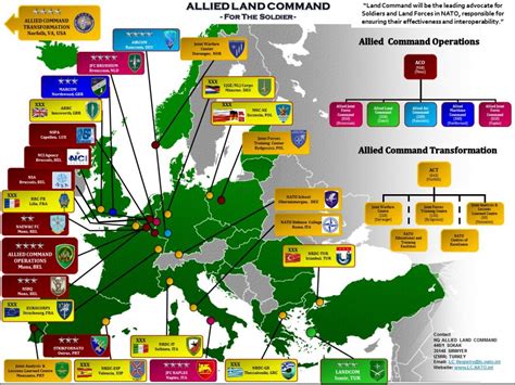 La OTAN elabora planes de ataque militar a Rusia desde Europa oriental ...