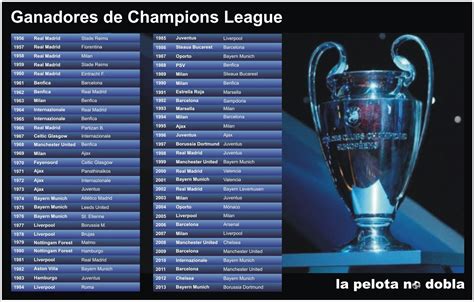 LA PELOTA NO DOBLA: Todos los campeones de la Champions League