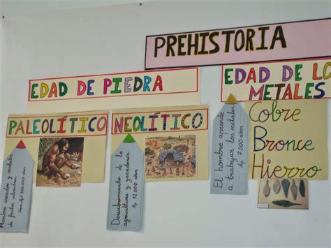 La Prehistoria 4 De Primaria   SEONegativo.com