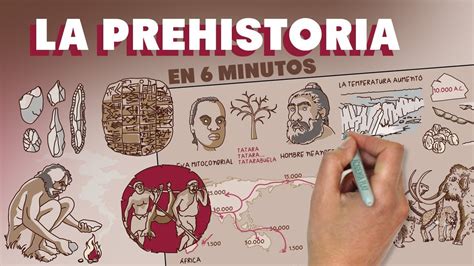 La Prehistoria en 6 minutos   YouTube