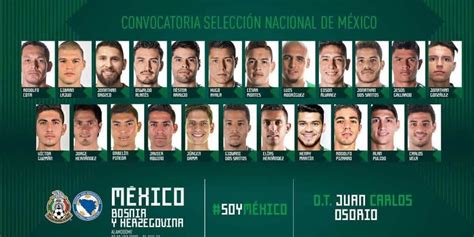 La primera lista de la Selección mexicana para 2018