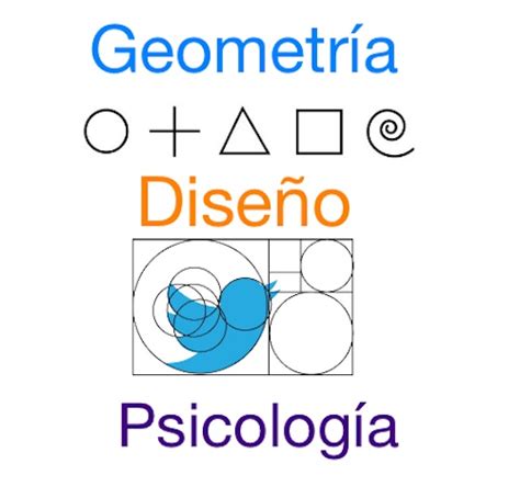 La psicología de la geometría aplicada al diseño de logos