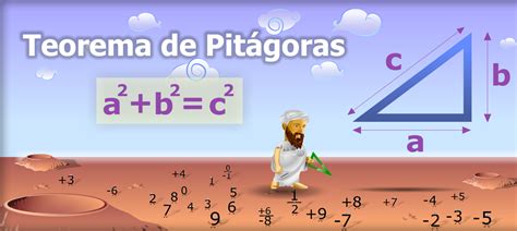 La PUERTA de BEMDAS: MAT1 El teorema de Pitágoras es realmente de ...