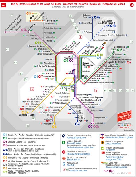 La red ferroviaria en Madrid: los servicios de Renfe Cercanías Madrid ...