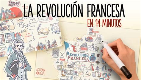 La Revolución francesa en 14 minutos   academiaplay