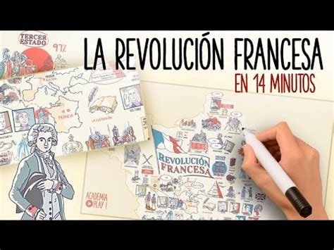 La Revolución francesa en 14 minutos   YouTube | 4.History ...