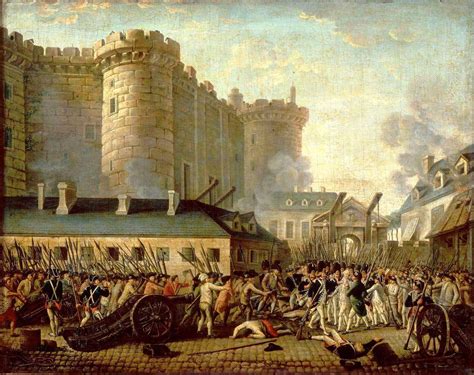 La Revolución Francesa | Historia resumida   SobreHistoria.com