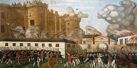 La Revolución Francesa | Historia Universal