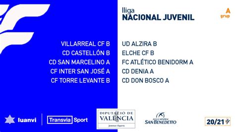 La ‘nueva’ Liga Nacional Juvenil valenciana 2020 21 ya tiene Grupos A y ...