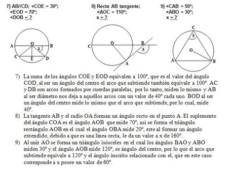 La Solucion De Tus Problemas: Aplicación De Teoremas De Circunferencia nº3.