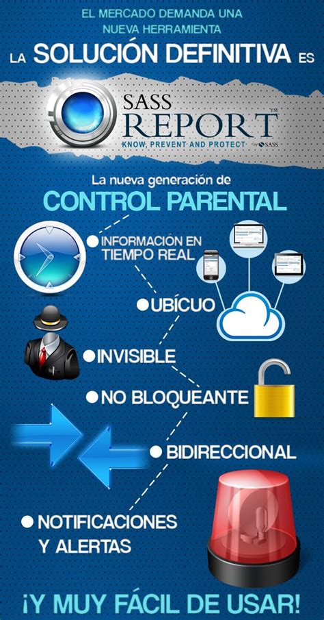 La Solución Definitiva, La nueva Generación de Control ...