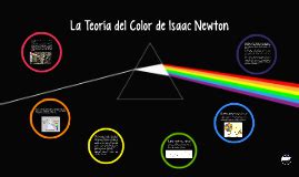 La Teoría del Color de Isaac Newton by Tam Kerbel on Prezi